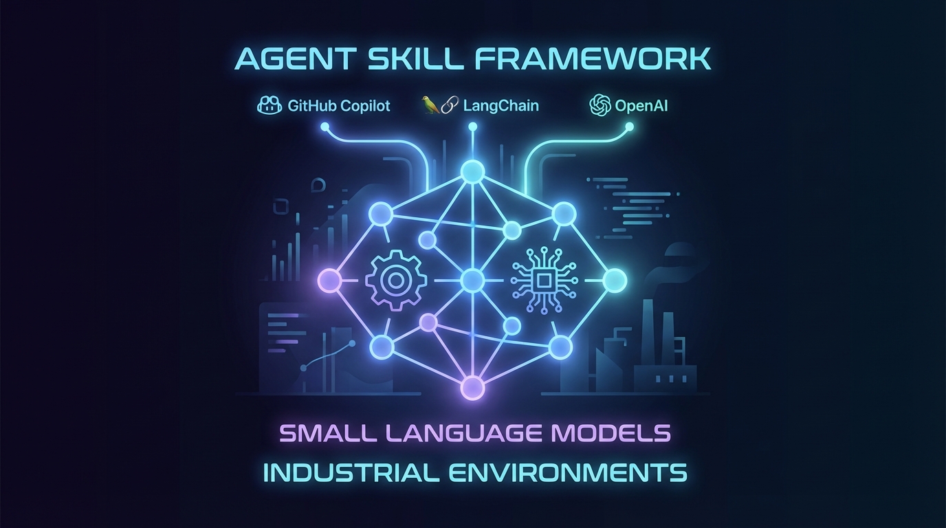Agent Skill Framework: Perspectives on the Potential of Small Language Models in Industrial Environments